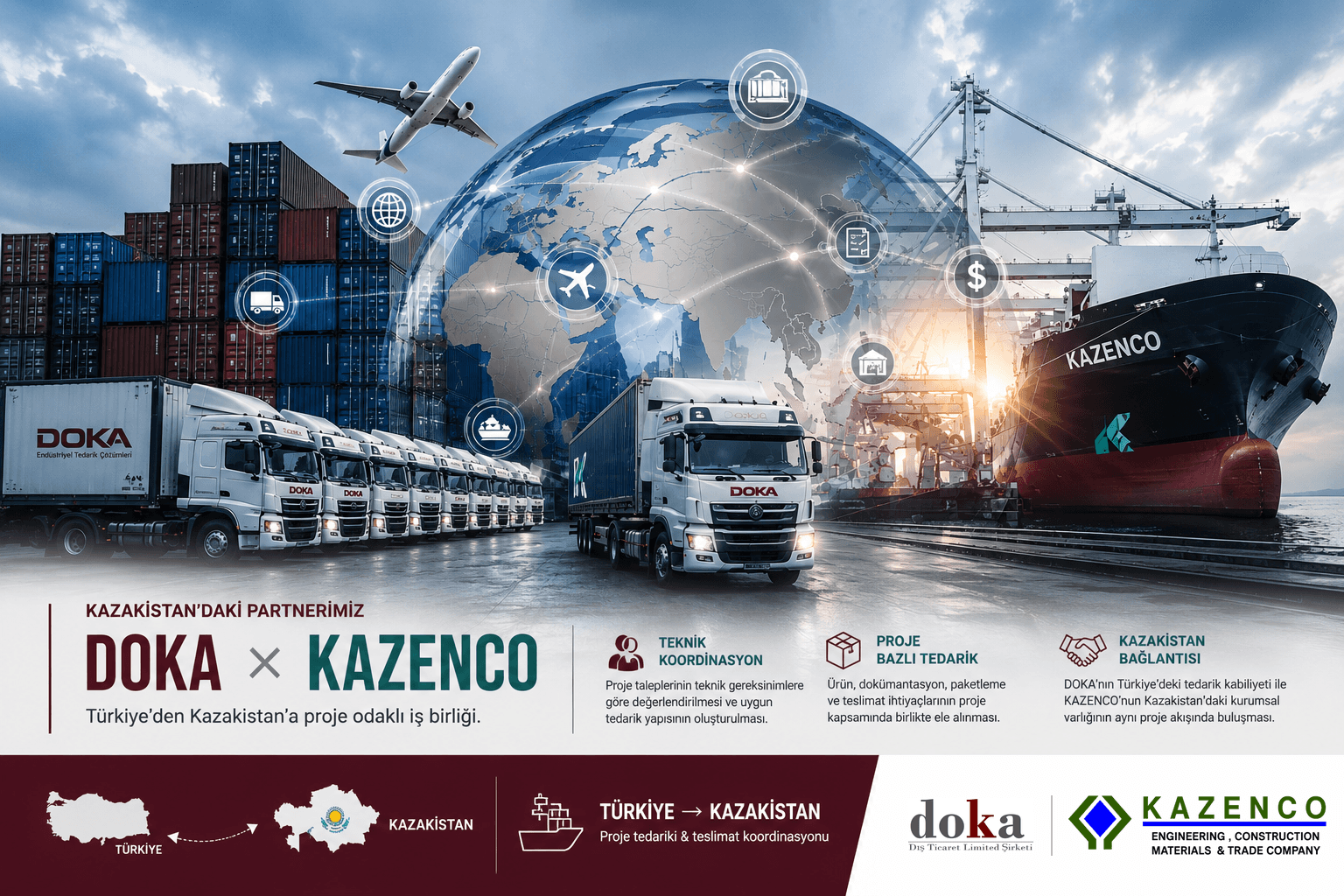 Kazakistan projeleri için hazırlanan endüstriyel ürünlerin sevkiyat süreci